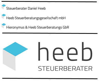 Innovationen und Wachstum